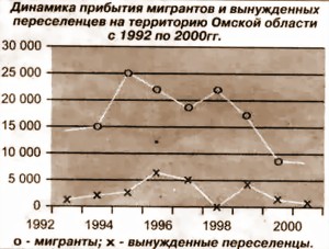 ПРИЕХАЛИ