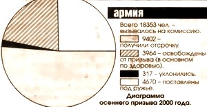 ЭТОГО ПРИЗЫВА МОГЛО НЕ БЫТЬ