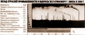 ДЫШИТЕ ГЛУБЖЕ. В РЕСПИРАТОРЕ