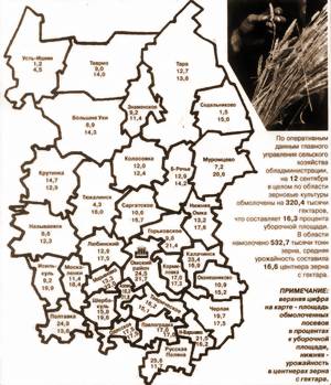ОБЛАСТНАЯ ВЛАСТЬ НАМЕРЕНА ОТСТАИВАТЬ ИНТЕРЕСЫ КРЕСТЬЯН НА ЗЕРНОВОМ РЫНКЕ