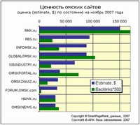 Нет цены в своем отечестве